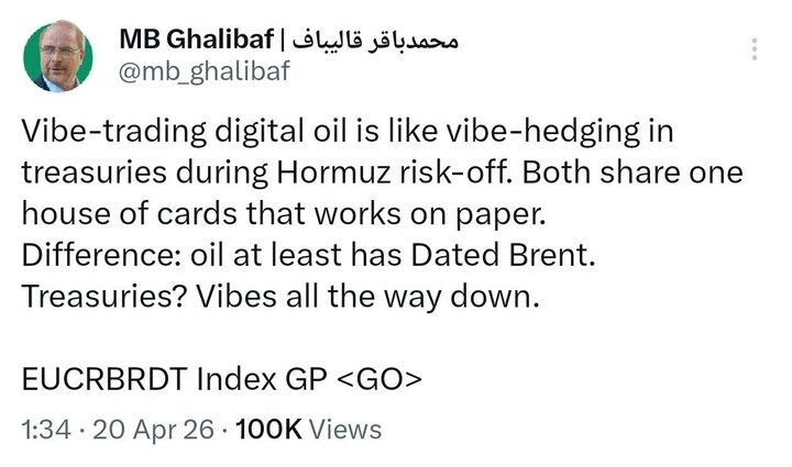 صرفاً بر اساس حال و هوای بازار «نفت دیجیتال» ترید نکنید! صرفاً بر اساس حال و هوای بازار «نفت دیجیتال» ترید نکنید!