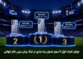 جوایز ویژه قهرمانان جام همراه من جوایز ویژه قهرمانان جام همراه من