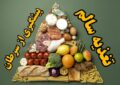 ایمنی غذا نقش مهمی در کاهش خطر ابتلا به سرطان دارد ایمنی غذا نقش مهمی در کاهش خطر ابتلا به سرطان دارد