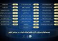 سینماهای میزبان «قرار دوم» انجمن سینمای جوانان ایران معرفی شدند سینماهای میزبان «قرار دوم» انجمن سینمای جوانان ایران معرفی شدند