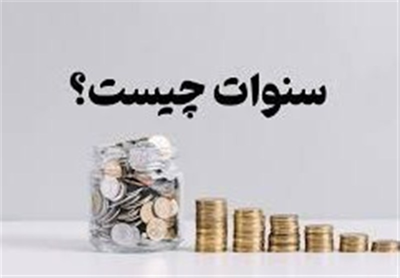 راهنمای جامع محاسبه سنوات؛ آیا «مزد مبنا» یا «مبلغ پایه» ملاک است؟ راهنمای جامع محاسبه سنوات؛ آیا «مزد مبنا» یا «مبلغ پایه» ملاک است؟