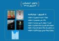 نمایش ۶ انیمیشن جذاب در سالن حقیقت نمایش ۶ انیمیشن جذاب در سالن حقیقت
