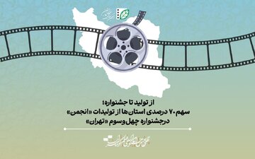 سهم ۷۰ درصدی استانها از تولیدات «انجمن» در جشنواره چهلوسوم «تهران» سهم ۷۰ درصدی استانها از تولیدات «انجمن» در جشنواره چهلوسوم «تهران»