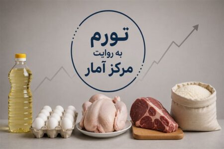 مطالبه کارگران برای برگزاری جلسه شورای عالی کار مطالبه کارگران برای برگزاری جلسه شورای عالی کار
